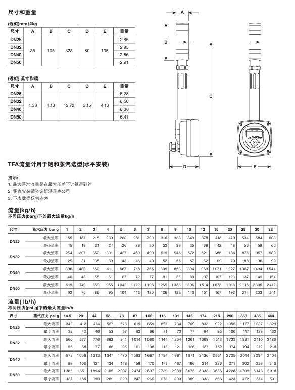 進口斯派莎克TFA飽和蒸汽流量計連接尺寸圖