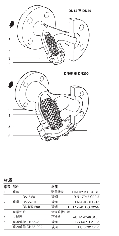 派莎克Fig37過(guò)濾器結(jié)構(gòu)圖