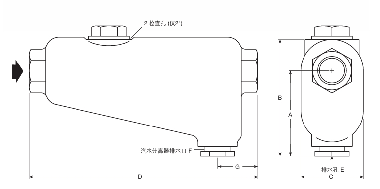 斯派莎克汽水分離器構造圖