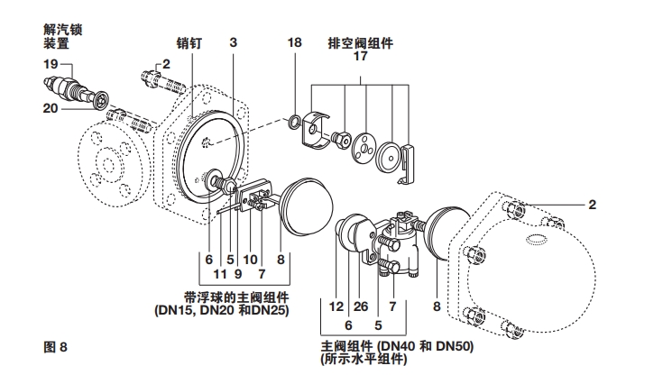 FT43、FT44、FT46和FT47浮球式蒸汽疏水閥結(jié)構(gòu)圖