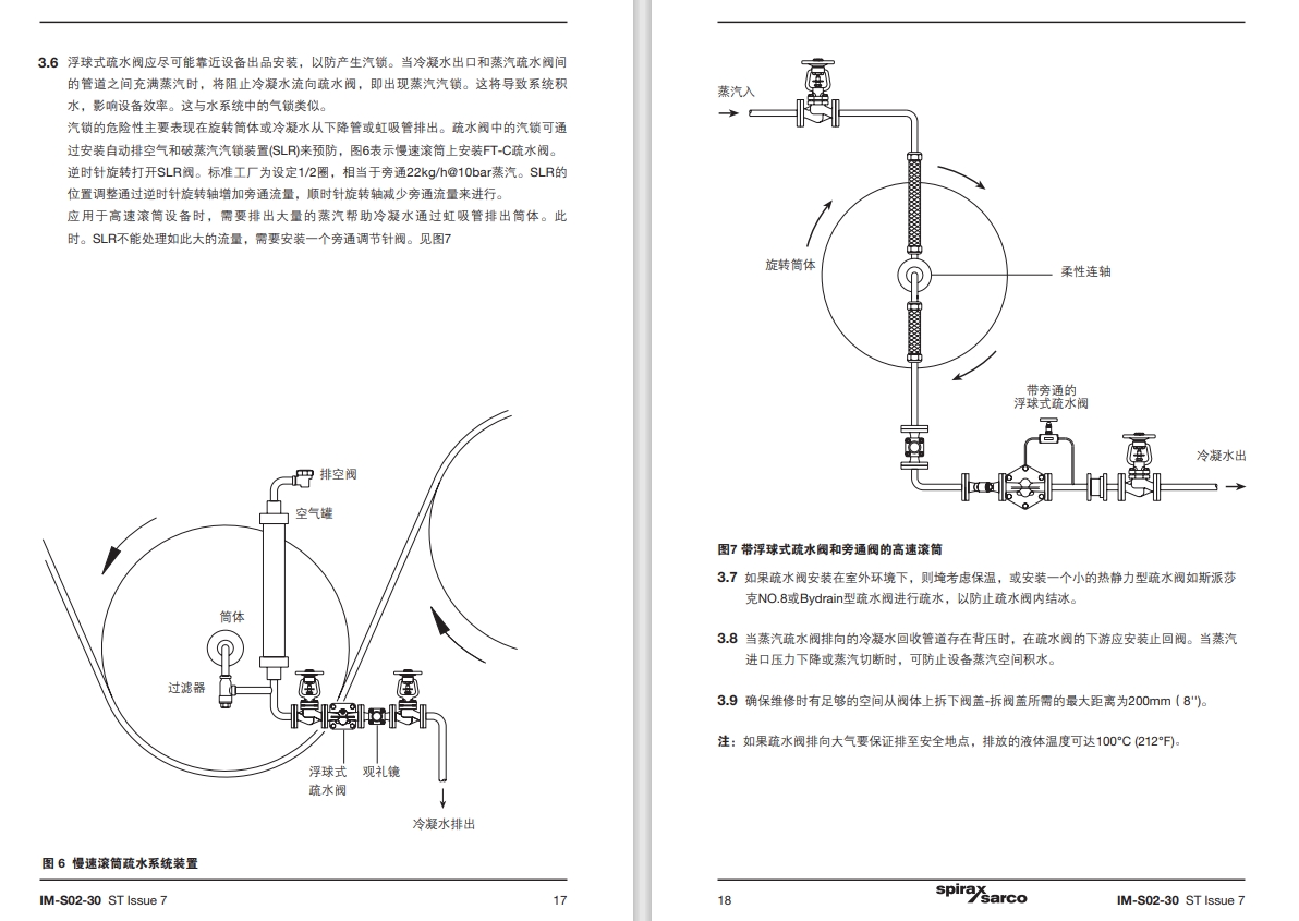 斯派莎克浮球疏水閥說明書9