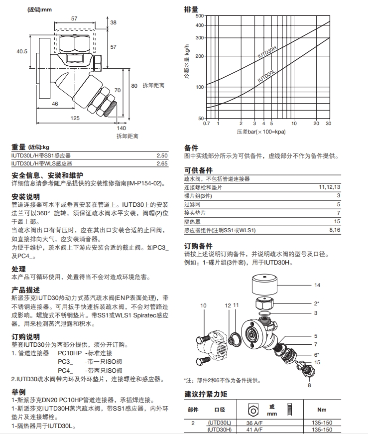 IUTD30L和IUTD30H熱動(dòng)力蒸汽疏水閥技術(shù)參數(shù)