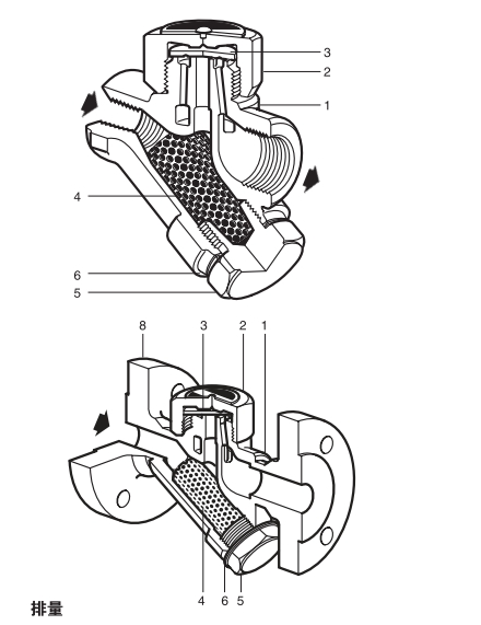 TD25和TD25F熱動(dòng)力型蒸汽疏水閥結(jié)構(gòu)圖