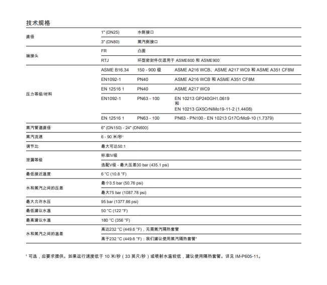 DA系列可調(diào)噴嘴型減溫器技術(shù)規(guī)格