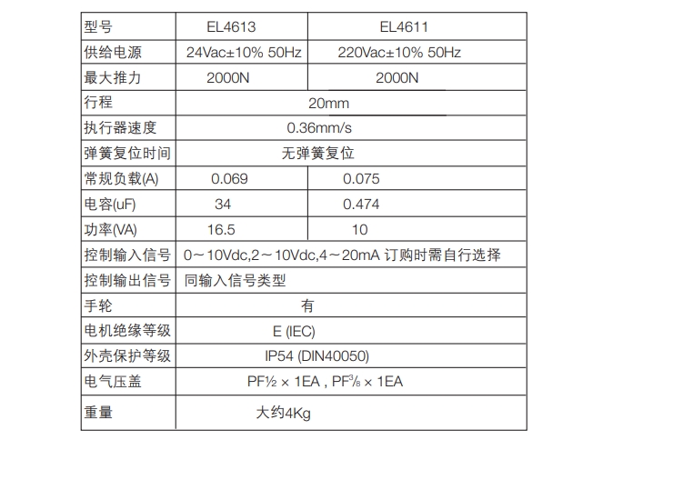 EL4600電動(dòng)執(zhí)行器技術(shù)參數(shù)