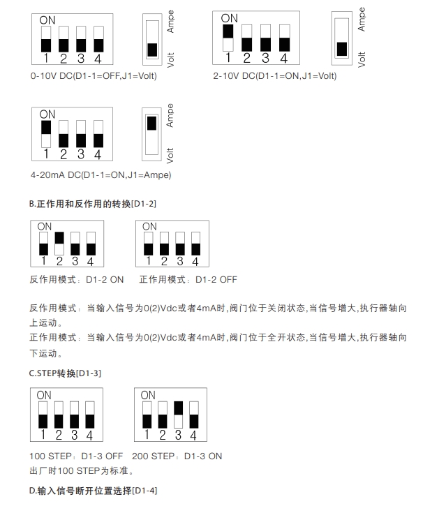 EL4600電動(dòng)執(zhí)行器安裝步驟5