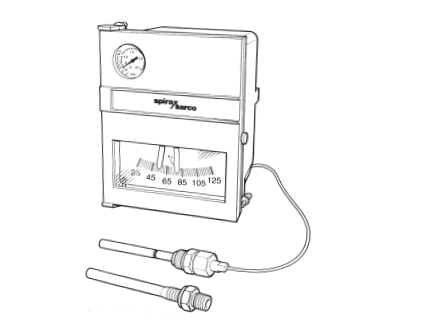 斯派莎克PN600氣動(dòng)控制器