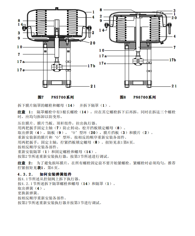 氣動執(zhí)行器PN5700和PN6700維修二