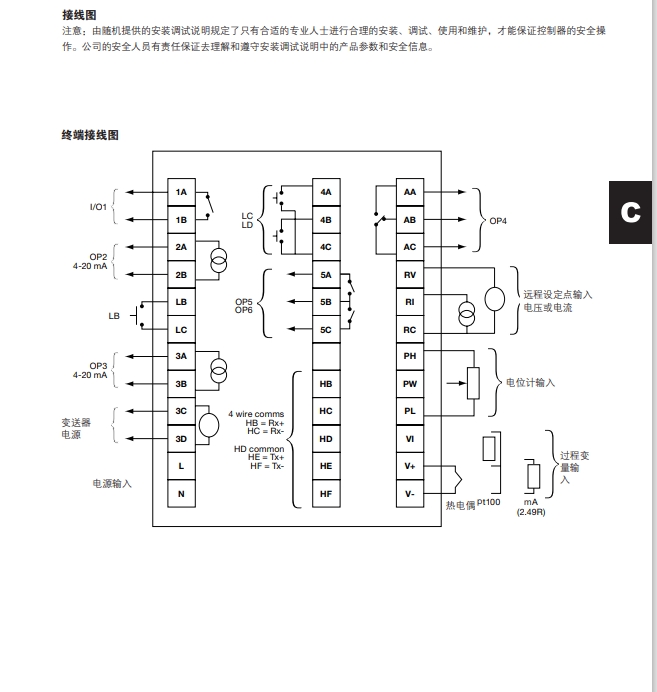 SX90過(guò)程控制器接線圖