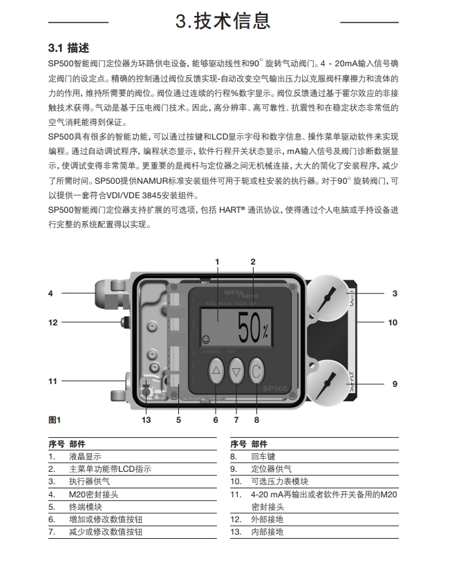 sp500定位器說(shuō)明書(shū)技術(shù)信息