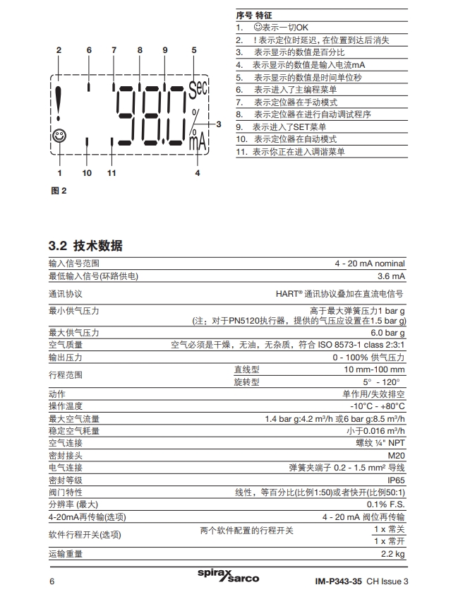 sp500定位器說(shuō)明書(shū)技術(shù)信息1