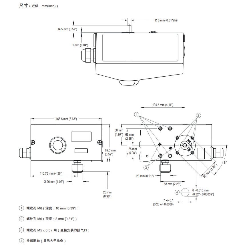 SP7-1定位器尺寸