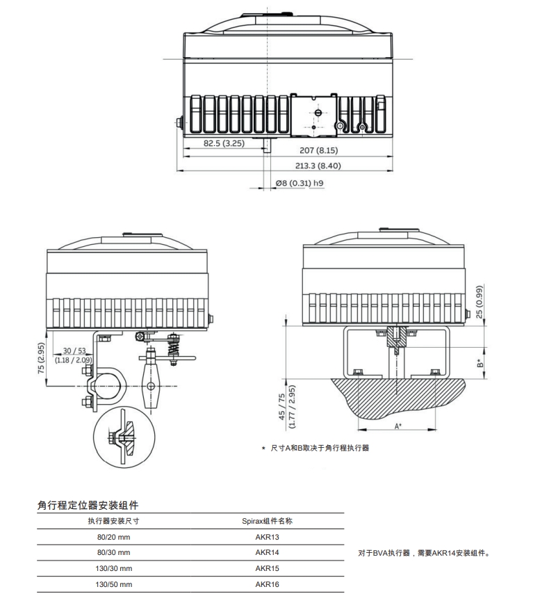 SP7-20，SP7-21，SP7-22定位器尺寸