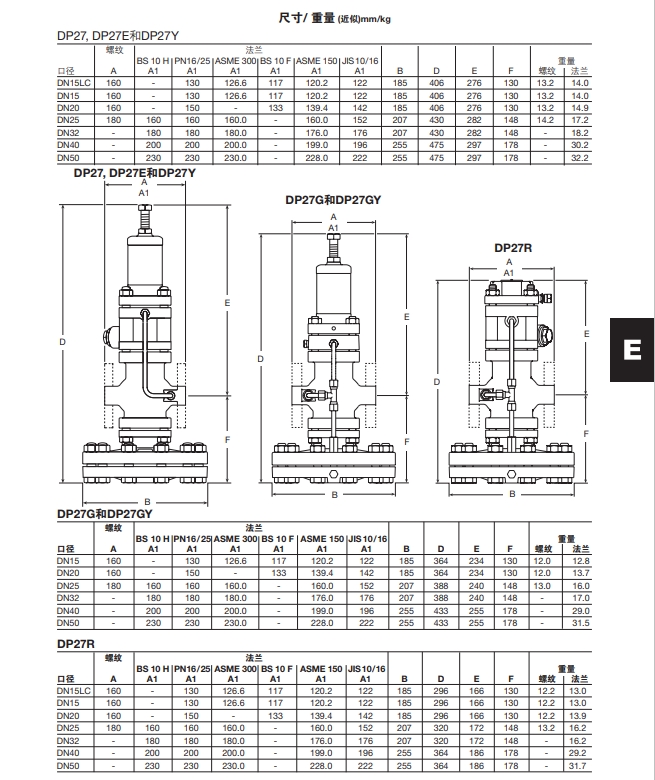 DP27，DP27E，DP27Y減壓閥尺寸，重量