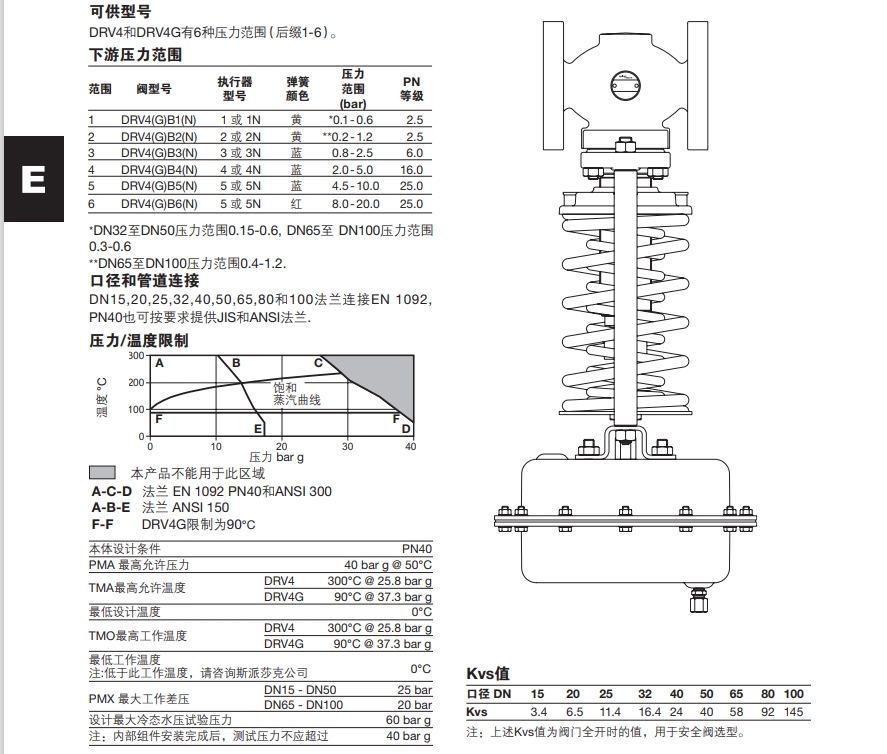 DRV4和DRV4G減壓閥技術(shù)參數(shù)