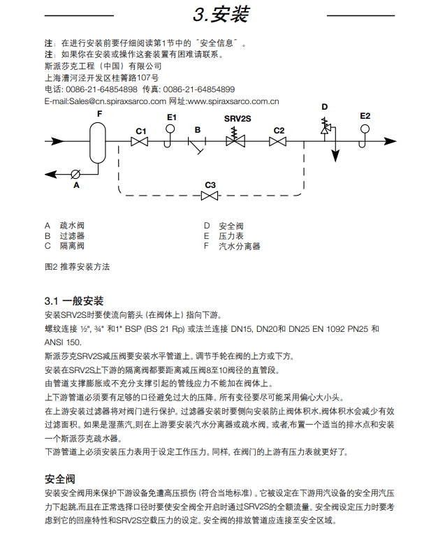 斯派莎克SRV2S減壓閥安裝步驟