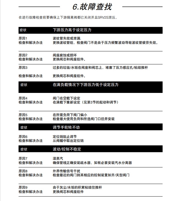 斯派莎克SRV2S減壓閥故障解決辦法