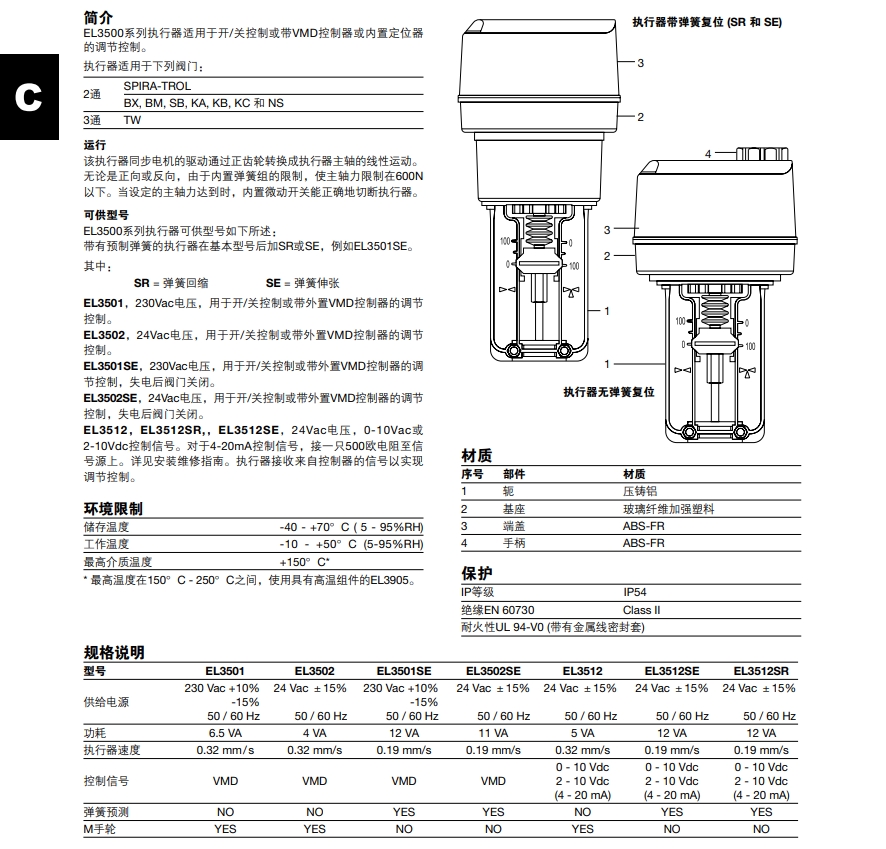 斯派莎克EL3500電動(dòng)執(zhí)行器材質(zhì)結(jié)構(gòu)