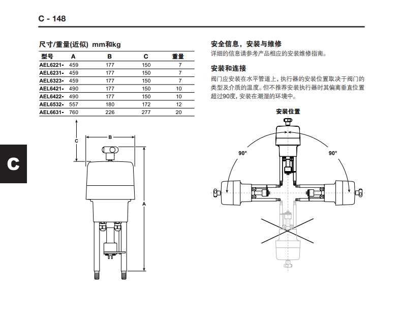 斯派莎克AEL6電動(dòng)執(zhí)行器尺寸重量