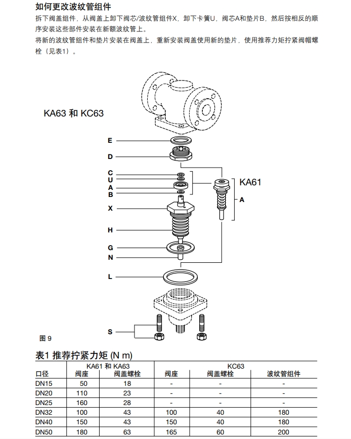 斯派莎克自作用溫度控制閥拆卸圖