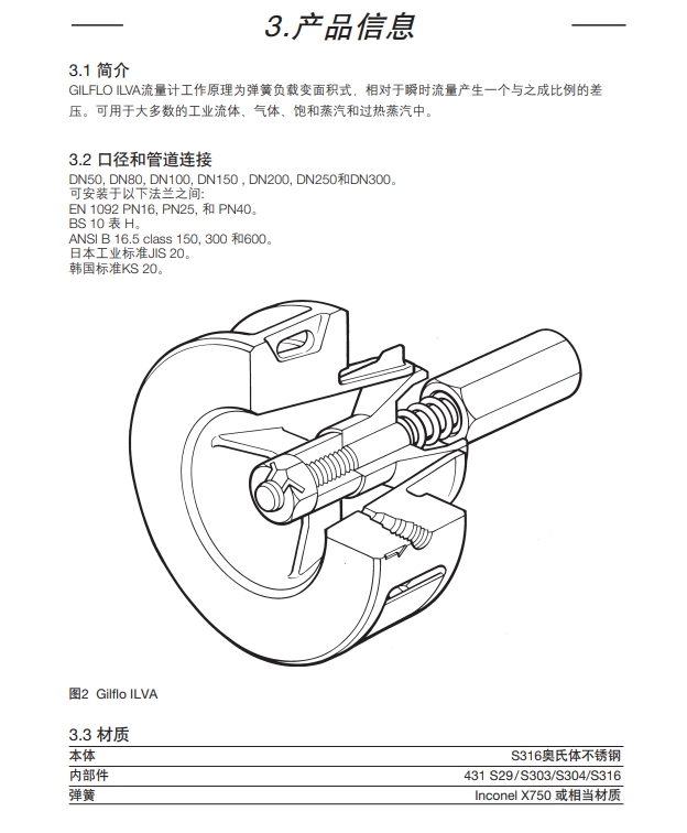 斯派莎克Gilflo ILVA 流量計安全信息產(chǎn)品信息