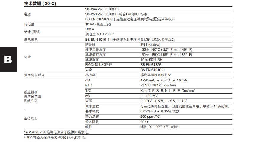 斯派莎克M750顯示器技術(shù)參數(shù)