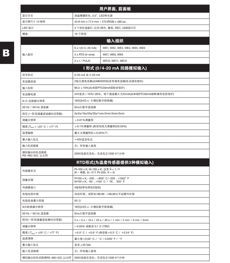 斯派莎克M850流量計算機(jī)技術(shù)參數(shù)