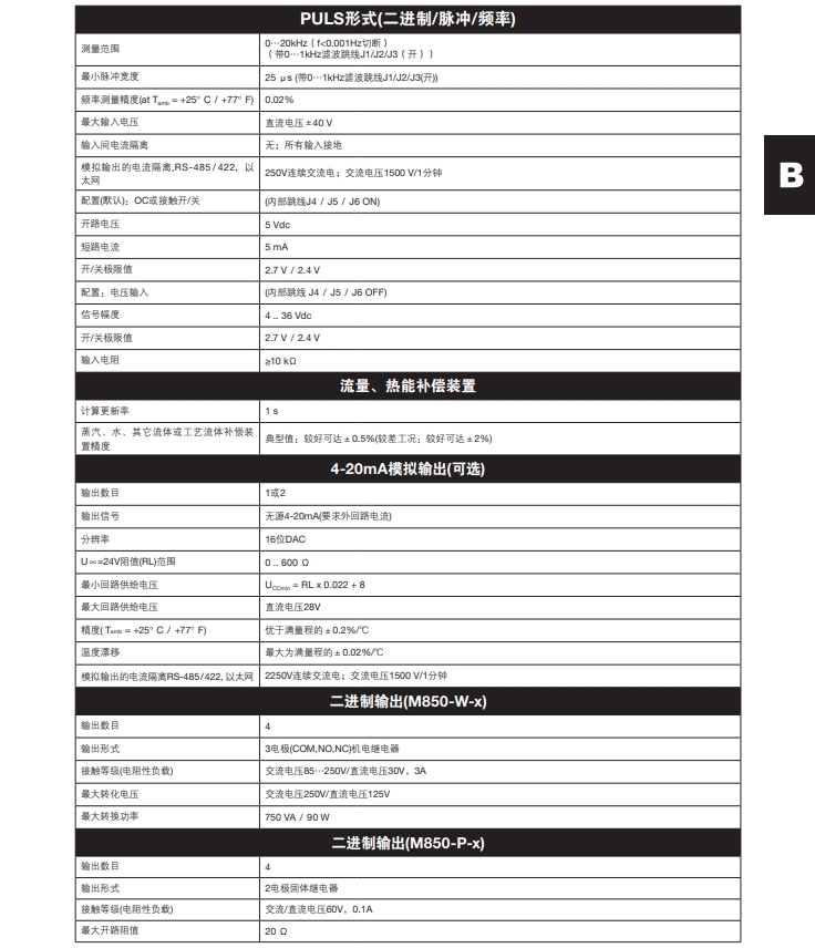 斯派莎克M850流量計算機(jī)技術(shù)參數(shù)