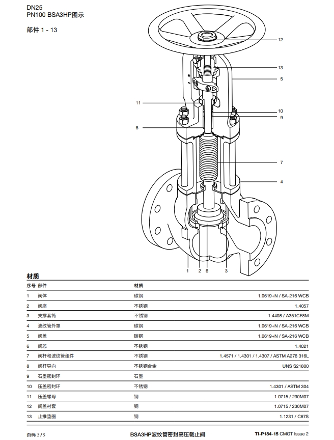 斯派莎克波紋管密封高壓截止閥BSA3HP結(jié)構(gòu)，材質(zhì)