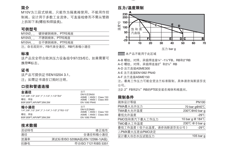 斯派莎克M10V球閥技術(shù)參數(shù)