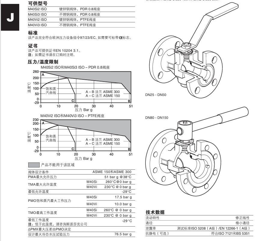 斯派莎克M40Si ISO和M40Vi ISO球閥技術(shù)參數(shù)