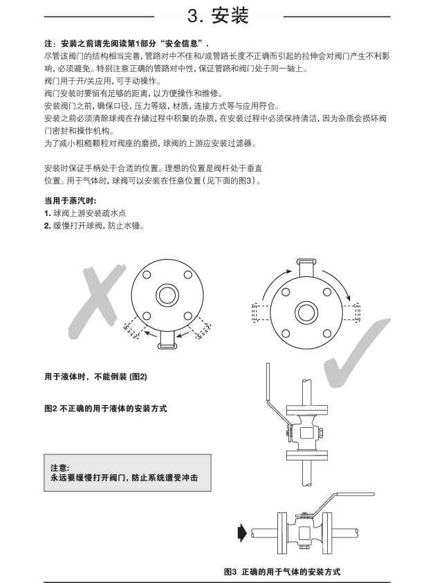 斯派莎克M21 Si ISO球閥和M21 Vi ISO球閥安裝方法