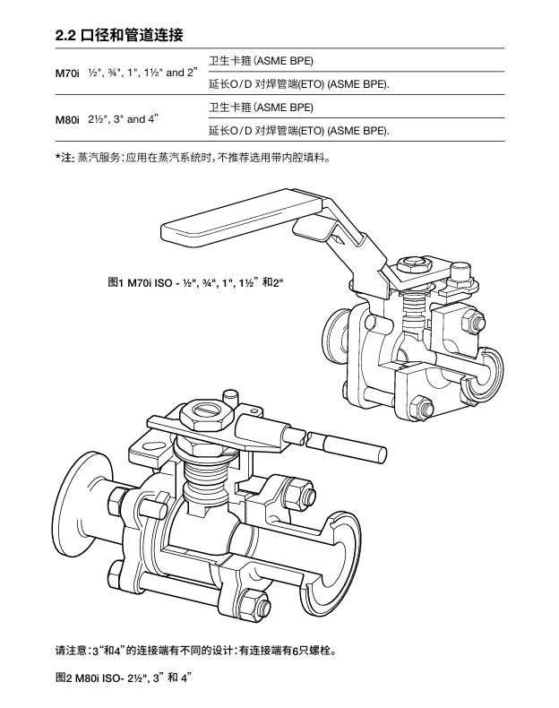 斯派莎克M70i ISO和M80i ISO不銹鋼球閥結(jié)構(gòu)圖