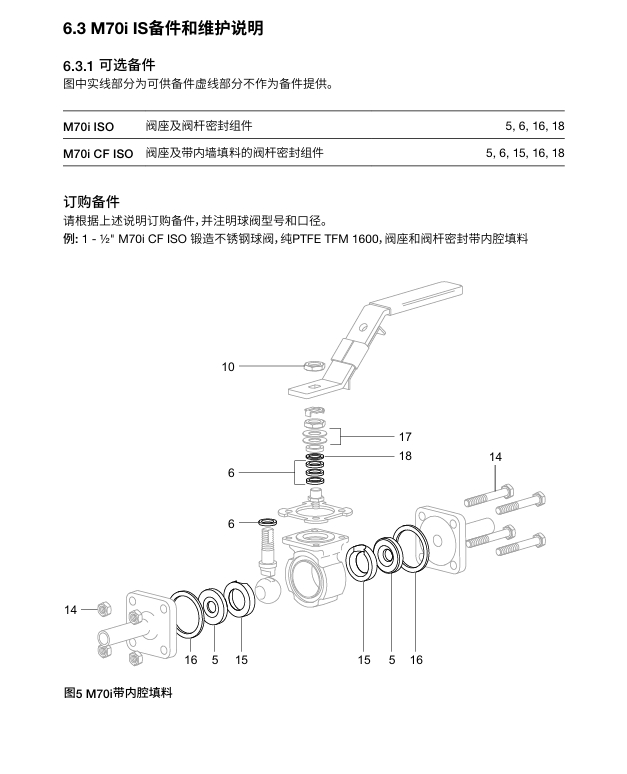 斯派莎克M70i ISO和M80i ISO不銹鋼球閥維修步驟