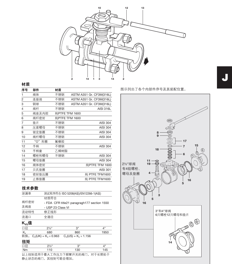 斯派莎克M80i球閥材質(zhì)