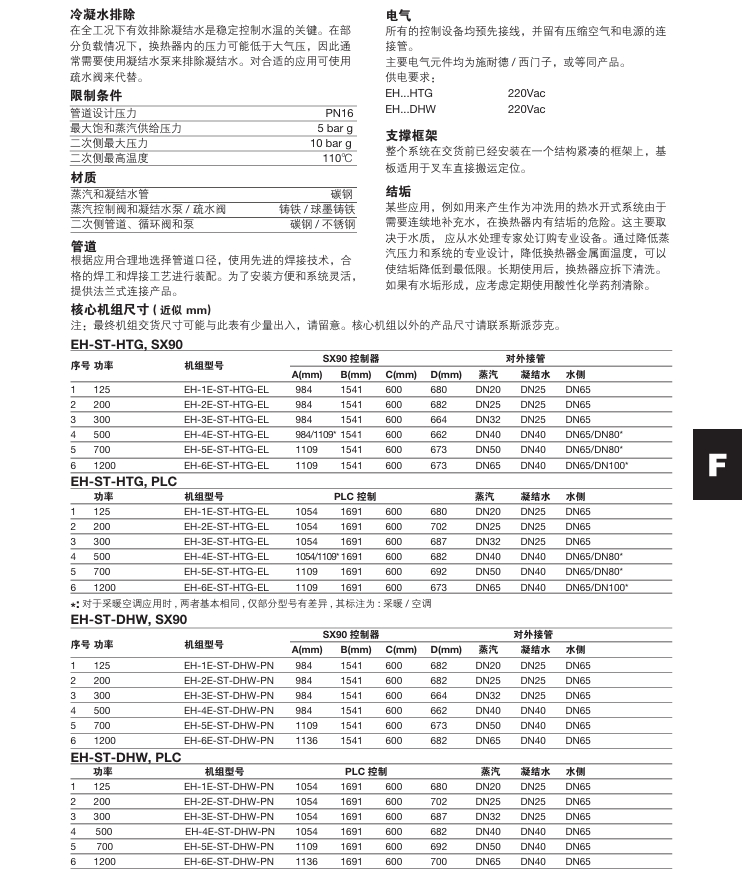 斯派莎克換熱機(jī)組EasiHeatT技術(shù)參數(shù)