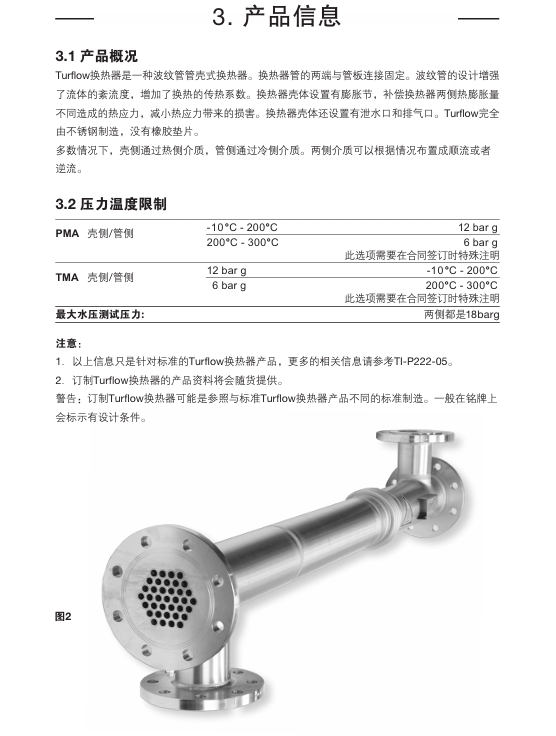 斯派莎克VEP和VES換熱器產(chǎn)品信息