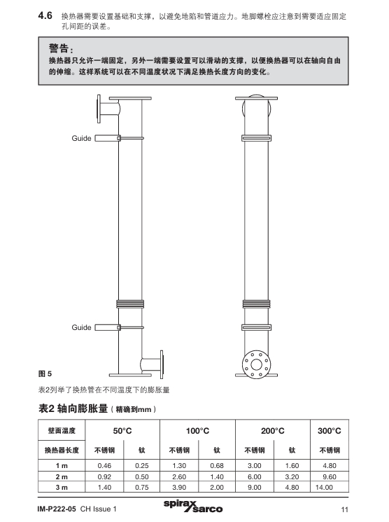 斯派莎克VEP和VES換熱器安裝步驟