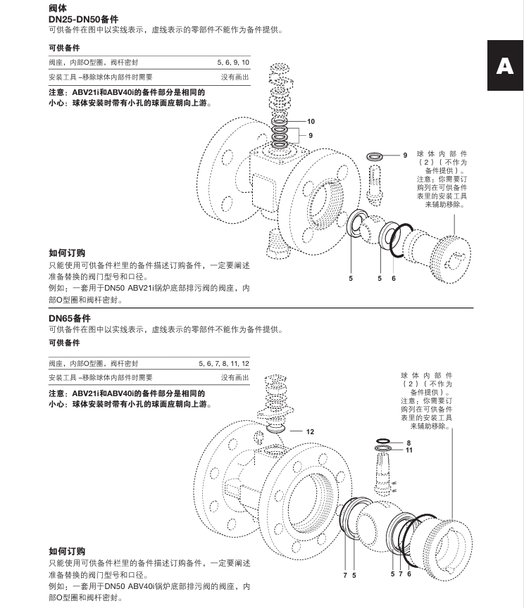 斯派莎克ABV21i與ABV40i鍋爐排污閥備件