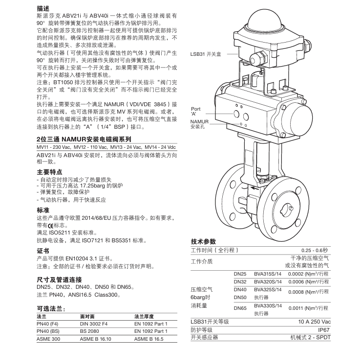 斯派莎克ABV21i與ABV40i鍋爐排污閥參數(shù)