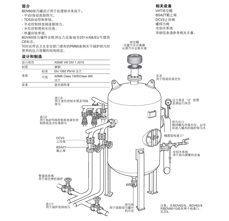 斯派莎克BDV60排污罐參數(shù)
