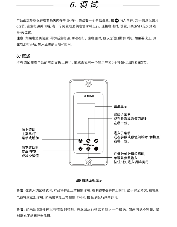 斯派莎克BT1050排污控制器調(diào)試