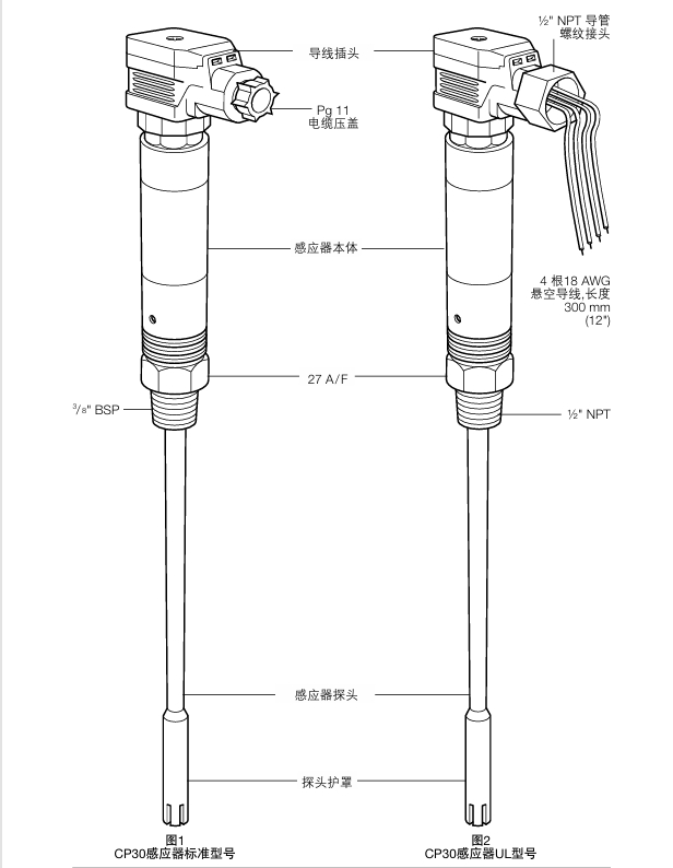 斯派莎克CP30電導(dǎo)率感應(yīng)器結(jié)構(gòu)圖