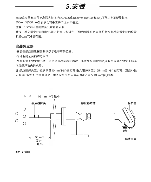 斯派莎克CP32電導率感應器安裝圖