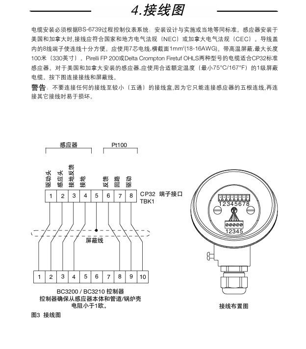 斯派莎克CP32電導率感應器接線圖