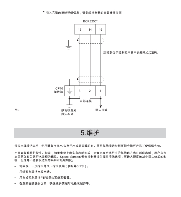 斯派莎克CP40電導率感應器維護