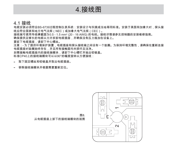 斯派莎克CP40電導率感應器接線圖