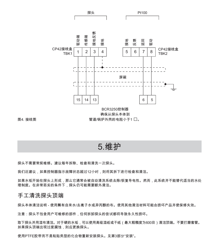 斯派莎克CP42電導(dǎo)率感應(yīng)器維護