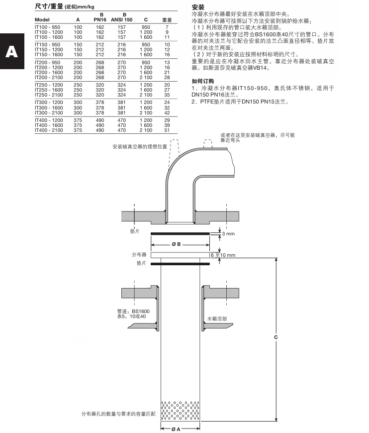 斯派莎克 IT冷凝水分布器尺寸