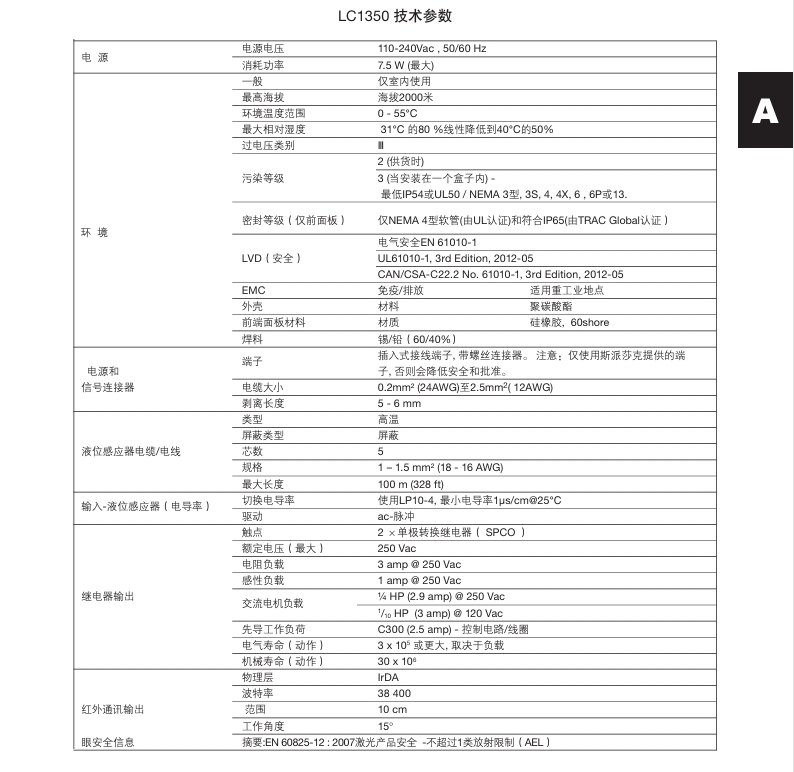 斯派莎克LC1350液位控制器技術(shù)參數(shù)